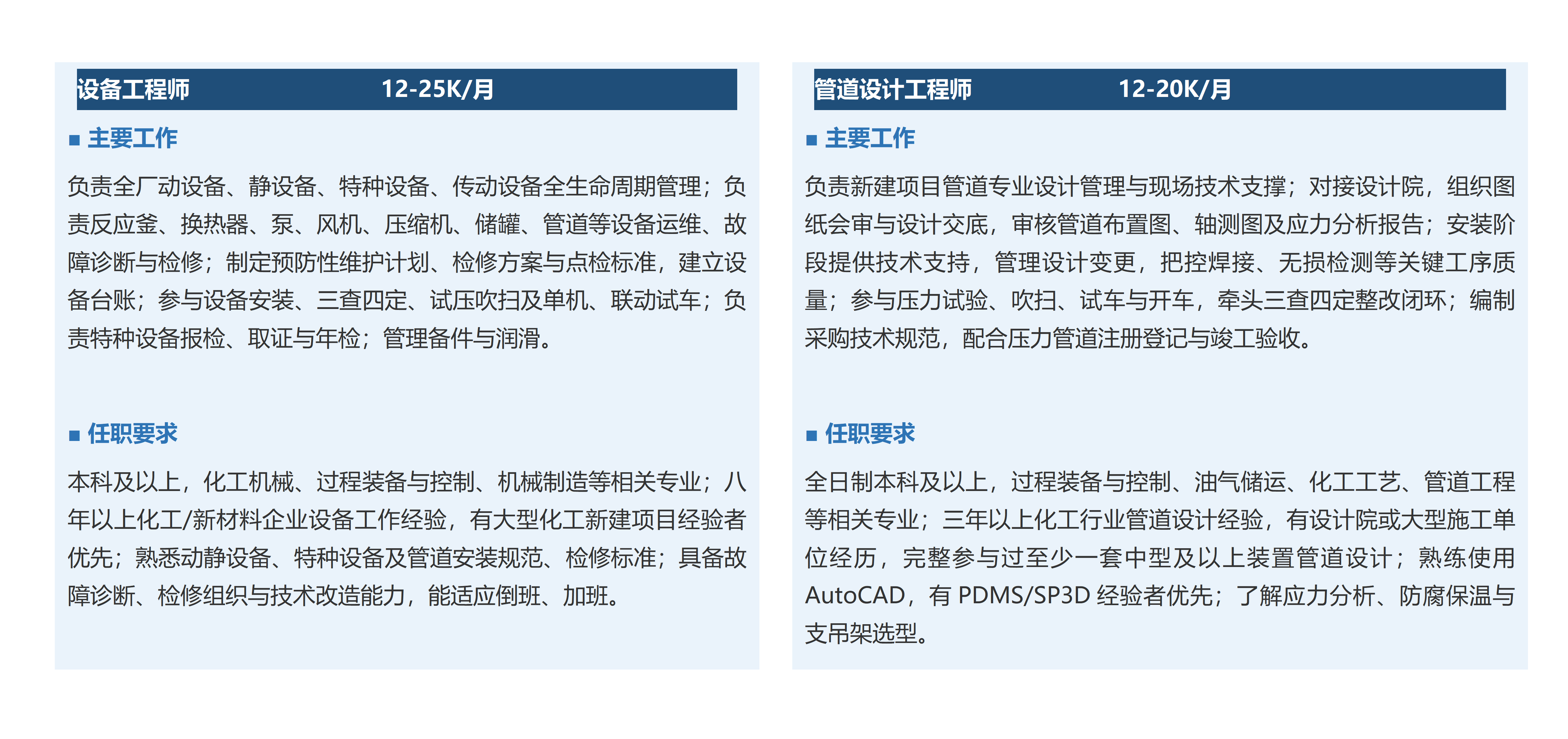 招聘岗位一览5