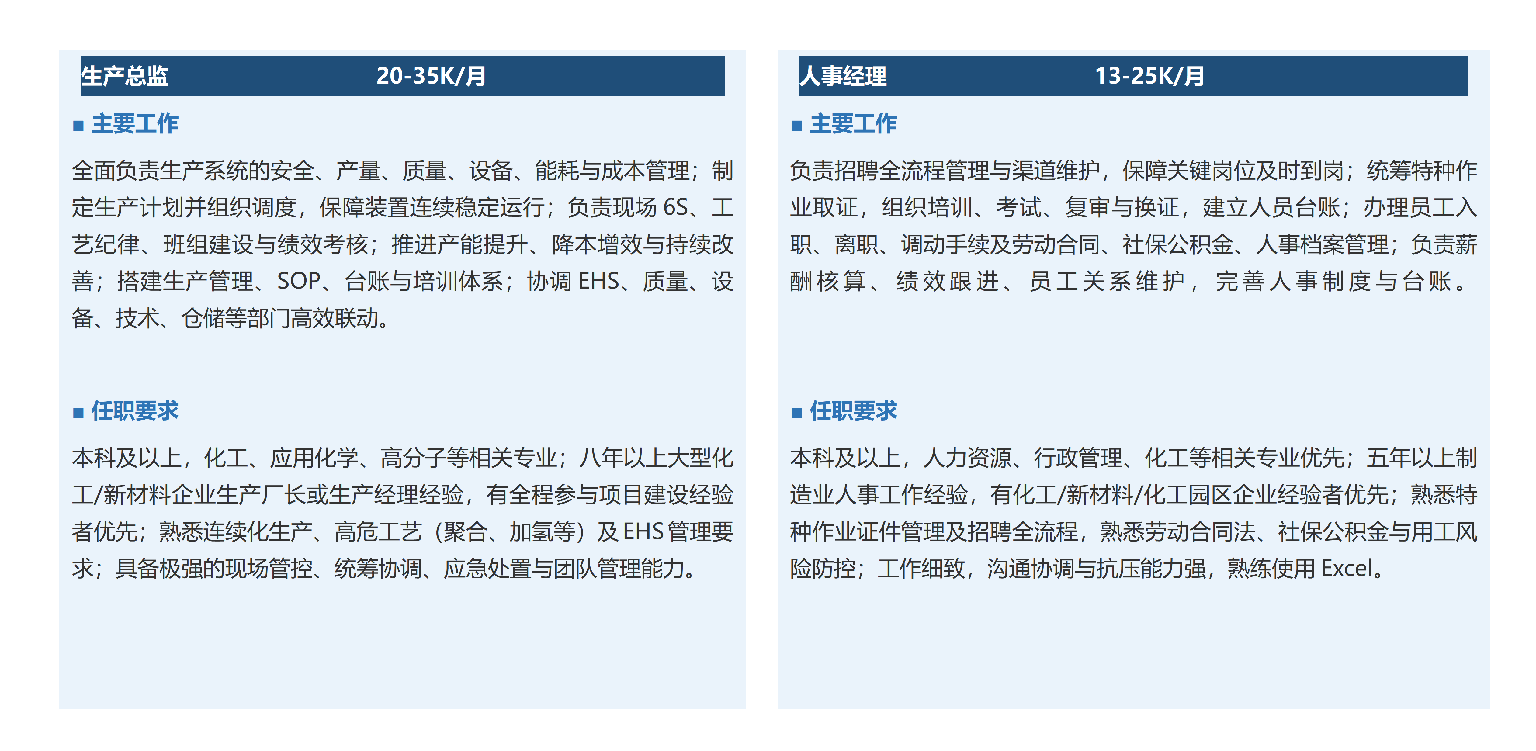 招聘岗位一览2