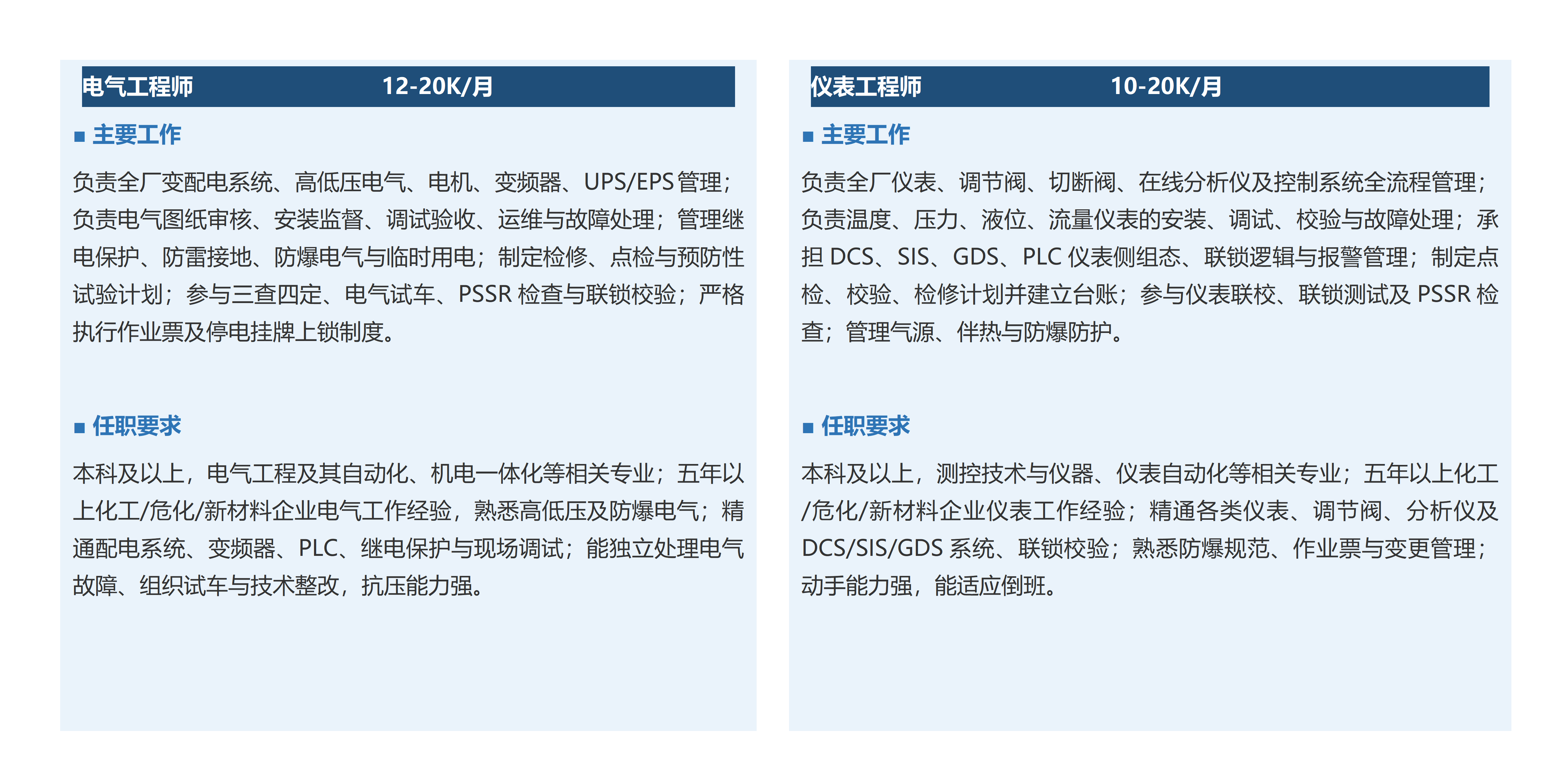 招聘岗位一览4